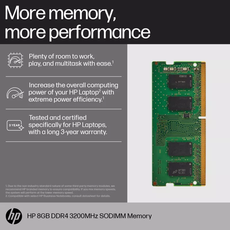 Muistimoduuli HP 16GB DDR4 3200 SODIMM