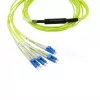 BlueOptics InfiniBand kuituvalokaapeli 5 m MTP 4x LC vihreä