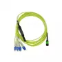 BlueOptics InfiniBand kuituvalokaapeli 5 m MTP 4x LC vihreä