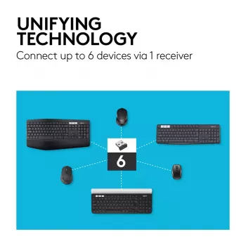 Hiiri Logitech M510 RF langaton