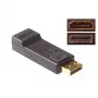 Muunnossovitin DisplayPort uros – HDMI-A naaras ACT AB3985