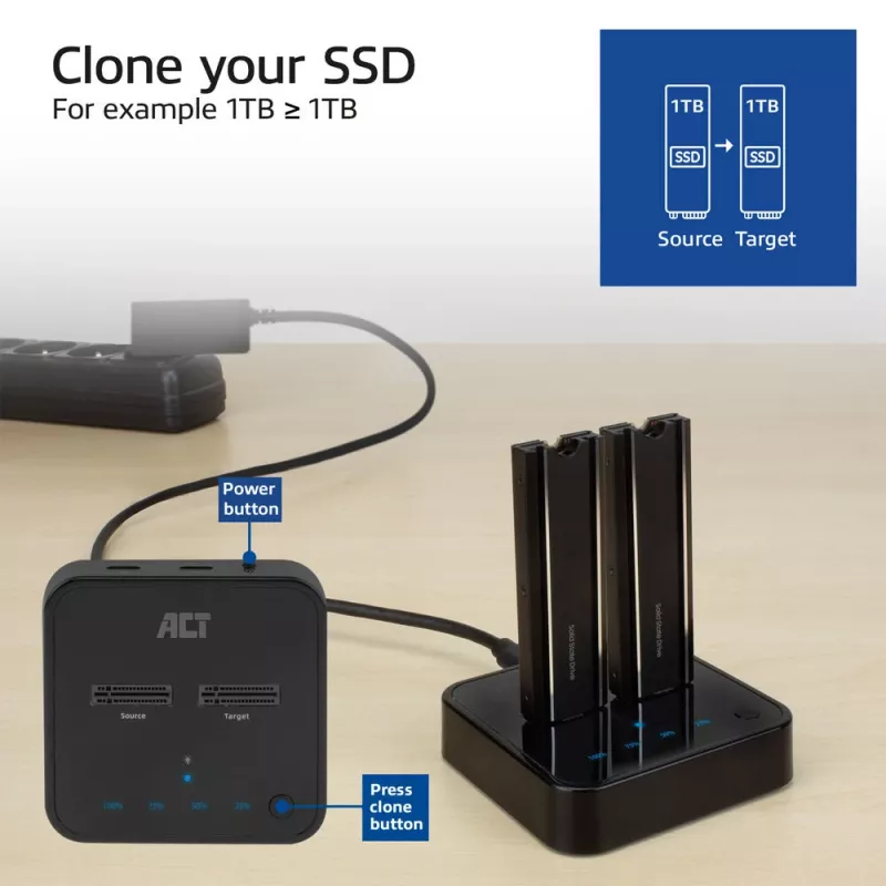 ACT M.2 NVMe/PCIe kahden SSD:n telakointi- ja kloonausasema, USB-C 3.2 Gen2