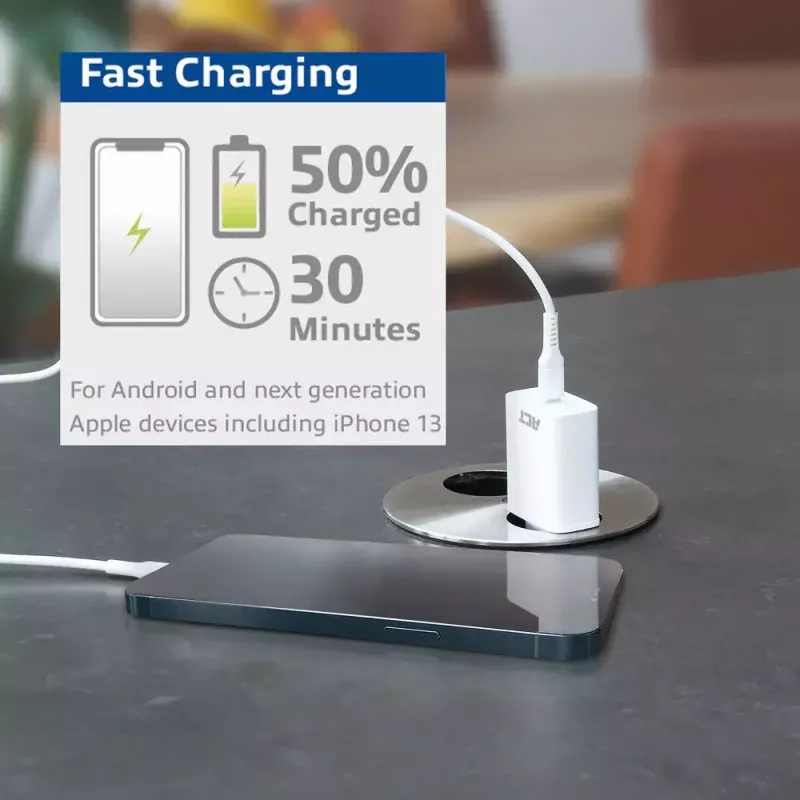 ACT kompakti USB-C-lataussovitin 20W pikalataus sisäkäyttö yleismalli valkoinen