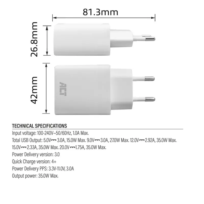 USB-C laturi ACT 35W Power Delivery PPS GaNFast yleismalli