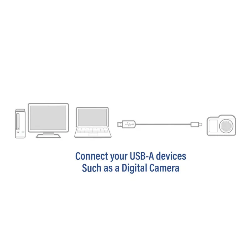 ACT USB 2.0 liitäntäkaapeli A-uros - Mini-B-uros 1,8 metriä