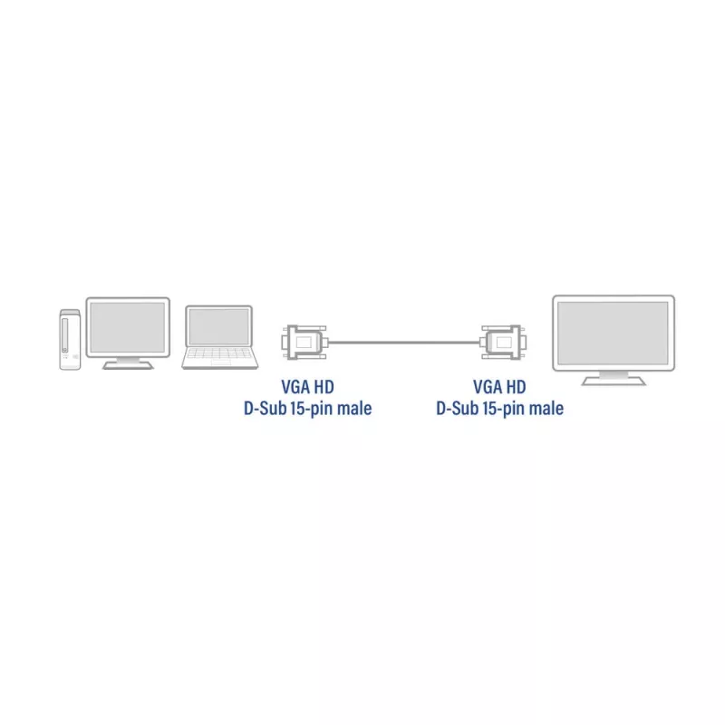 VGA-kaapeli ACT AC3510 — 1,8 m, VGA (D-Sub) - VGA (D-Sub), musta