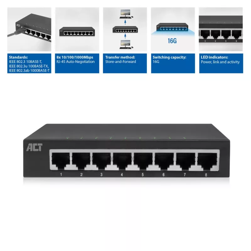 Hallitsematon kytkin ACT AC4418 8 porttia Gigabit Ethernet 10/100/1000