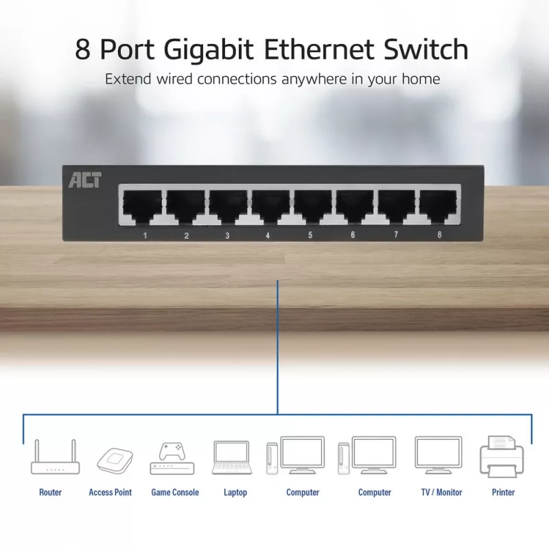 Hallitsematon kytkin ACT AC4418 8 porttia Gigabit Ethernet 10/100/1000