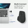 ACT langaton Multi-Connect-hiiri Bluetooth tai USB-A-vastaanotin, 2400 DPI hiljaisella klikkauksella, ympäristöystävällinen