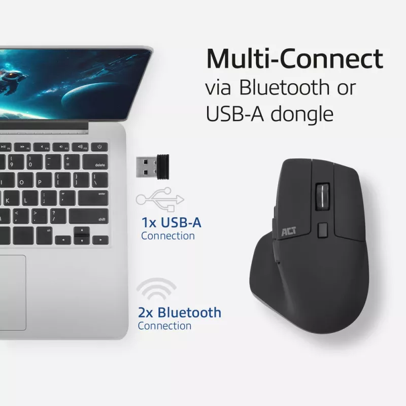 ACT langaton Multi-Connect-hiiri Bluetooth tai USB-A-vastaanotin, 2400 DPI hiljaisella klikkauksella, ympäristöystävällinen