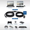USB-vahvistin ACT AC6110 10 metriä