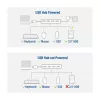 USB-keskitin ACT AC6121 Type-A 5000 Mbit/s alumiini