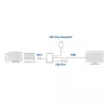 ACT USB-C-multiport-sovitin 1 HDMI-näytölle, 1x USB-A, PD-läpivienti