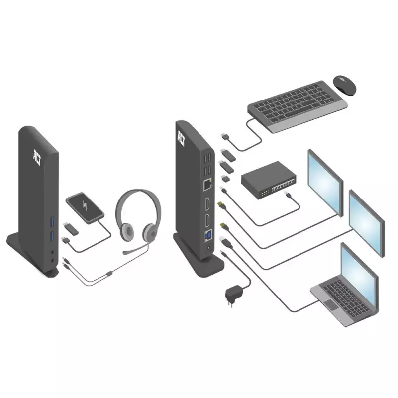 ACT universaali USB-C- tai USB-A-telakointiasema, 2 HDMI-näytölle, DisplayLink