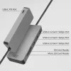 ACT USB-C-keskitin 3.0, 3x USB-A, kortinlukija, PD-läpivienti