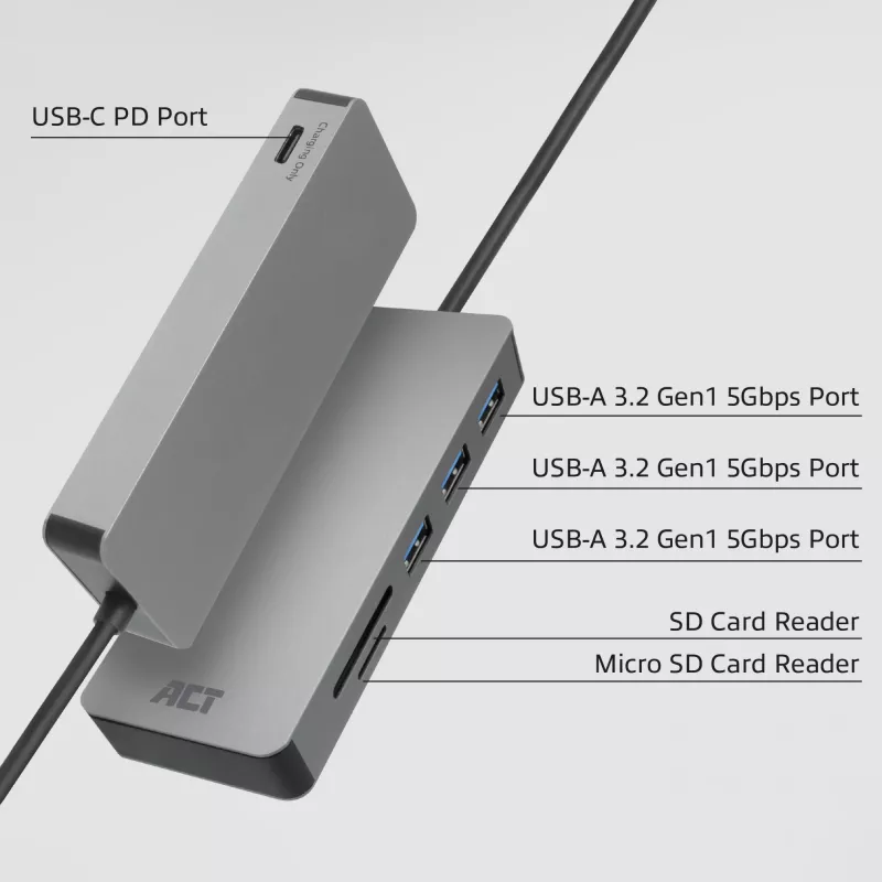 ACT USB-C-keskitin 3.0, 3x USB-A, kortinlukija, PD-läpivienti