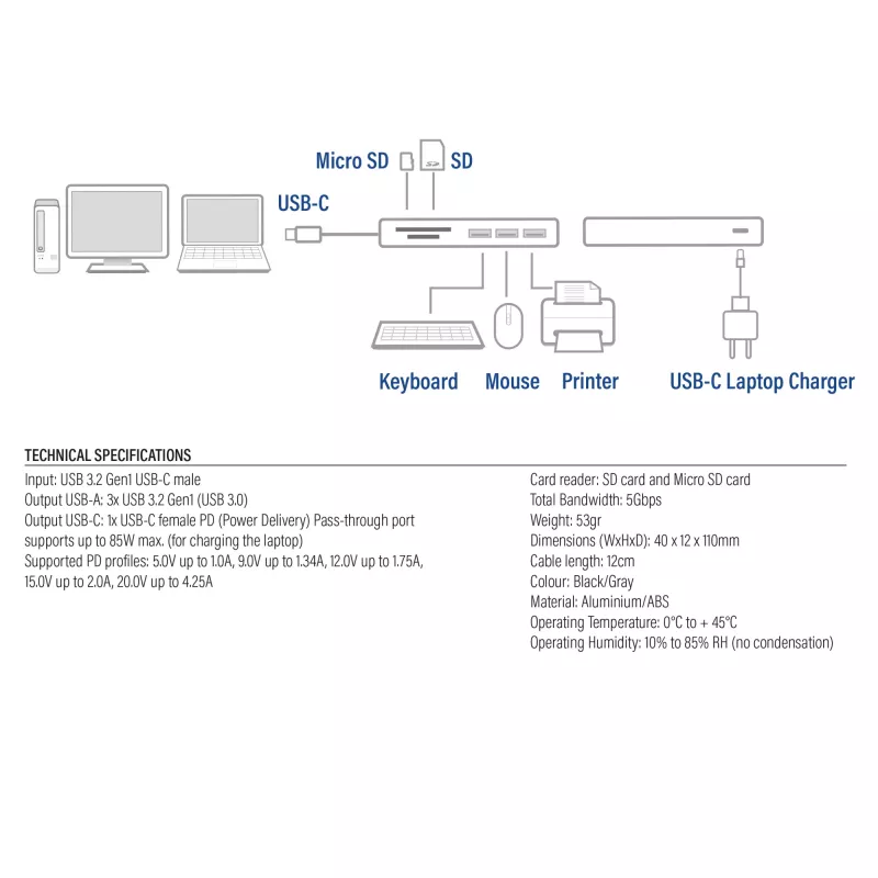 ACT USB-C-keskitin 3.0, 3x USB-A, kortinlukija, PD-läpivienti
