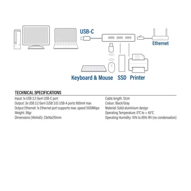 USB-C-keskitin ACT AC7055 3x USB-A Gigabit Ethernet