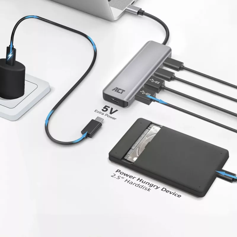 ACT AC7072 USB 3.2 Gen 1 Type-C -keskitin 5000 Mbit/s musta harmaa