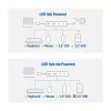 ACT AC7072 USB 3.2 Gen 1 Type-C -keskitin 5000 Mbit/s musta harmaa