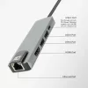 ACT USB-C 4K -telakointiasema 1 HDMI-näytölle, Ethernet, USB-A, PD-läpivienti