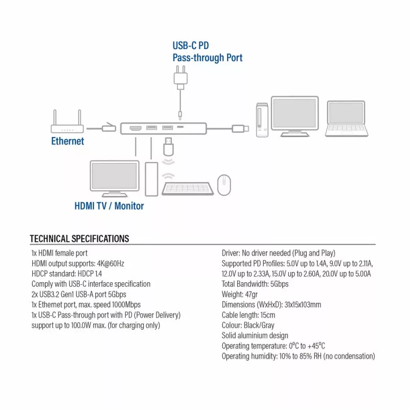 ACT USB-C 4K -telakointiasema 1 HDMI-näytölle, Ethernet, USB-A, PD-läpivienti