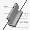 ACT USB-C 4K -telakointiasema 1 HDMI-näytölle, Ethernet, USB-C, USB-A, kortinlukija ja PD-läpivienti