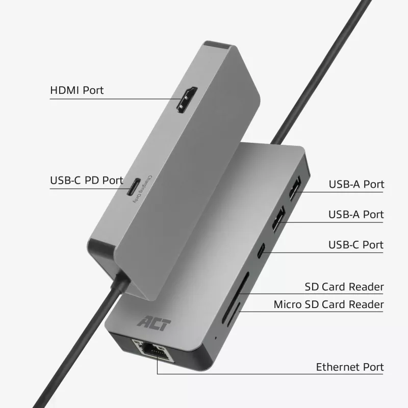 ACT USB-C 4K -telakointiasema 1 HDMI-näytölle, Ethernet, USB-C, USB-A, kortinlukija ja PD-läpivienti