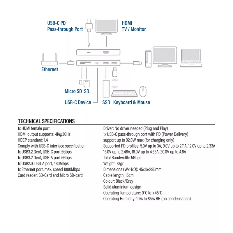 ACT USB-C 4K -telakointiasema 1 HDMI-näytölle, Ethernet, USB-C, USB-A, kortinlukija ja PD-läpivienti