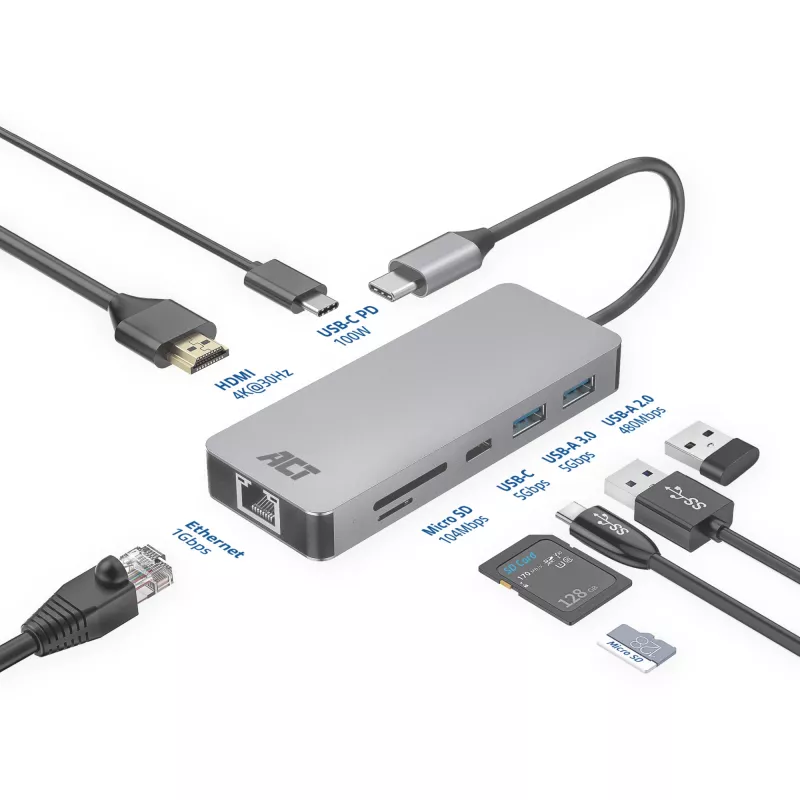 ACT USB-C 4K -telakointiasema 1 HDMI-näytölle, Ethernet, USB-C, USB-A, kortinlukija ja PD-läpivienti