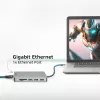ACT USB-C 4K -telakointiasema 1 HDMI-näytölle, Ethernet, USB-C, USB-A, kortinlukija ja PD-läpivienti