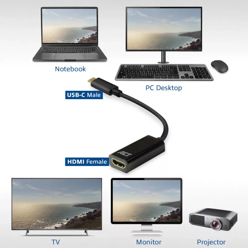 USB-C-HDMI-sovitin ACT AC7305