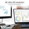 USB-C-HDMI-sovitin ACT AC7305