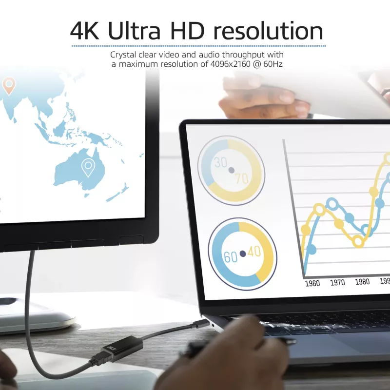 USB-C-HDMI-sovitin ACT AC7305