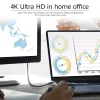 USB-C-DisplayPort-kaapeli ACT AC7325 2 m