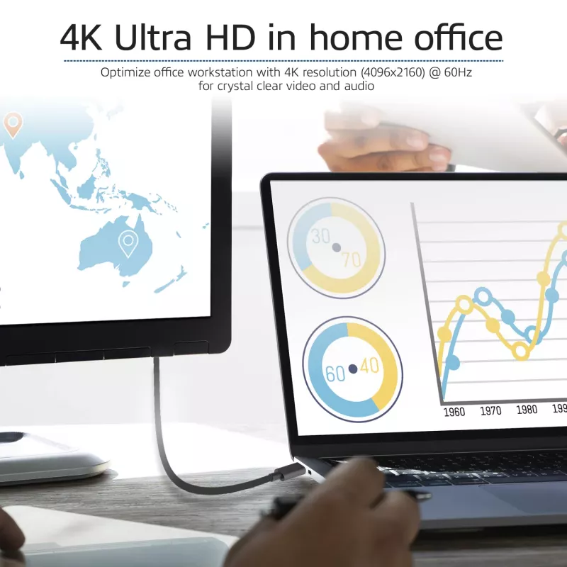 USB-C-DisplayPort-kaapeli ACT AC7325 2 m