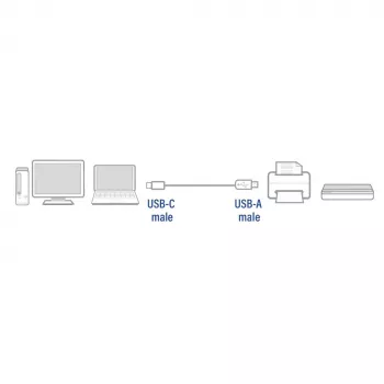 ACT USB 2.0 -kaapeli USB-A–USB-C 1 m AC7350