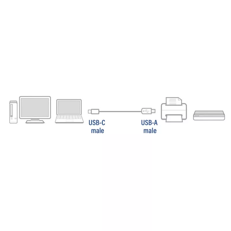 ACT USB 2.0 -kaapeli USB-A–USB-C 1 m AC7350