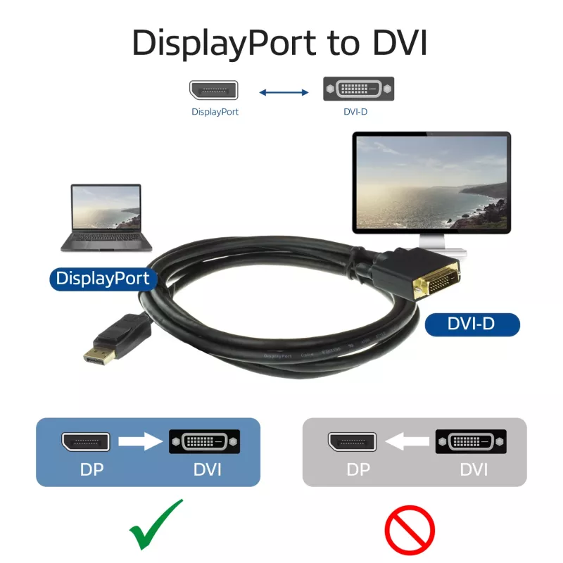 DisplayPort-DVI-sovitinkaapeli ACT AC7505 1,8 m