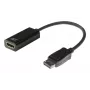 DisplayPort-HDMI-sovitin ACT AC7555