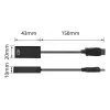 DisplayPort-HDMI-sovitin ACT AC7555