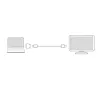 DVI-D-uros HDMI-A-naaras -sovitin ACT AC7565