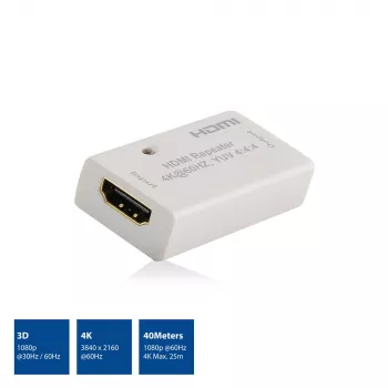 ACT AC7820 HDMI-toistin