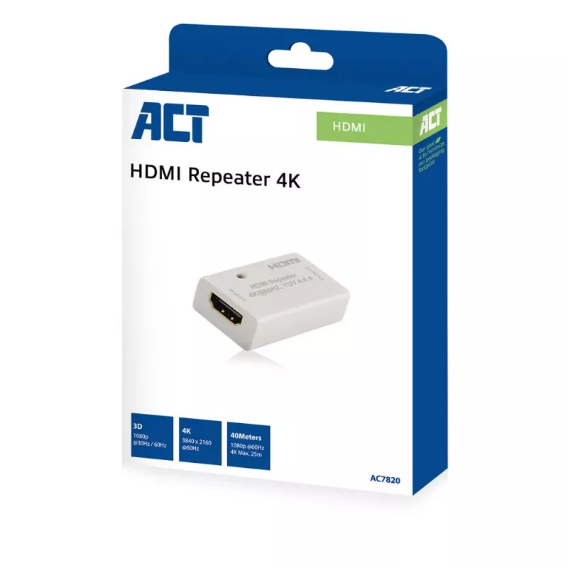 ACT AC7820 HDMI-toistin