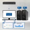 ACT 2-porttinen HDMI 4K@60Hz KVM-kytkin, USB 3.2 Gen1 (USB 3.0)