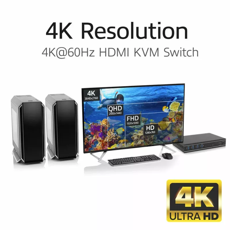 ACT 2-porttinen HDMI 4K@60Hz KVM-kytkin, USB 3.2 Gen1 (USB 3.0)