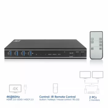 ACT 2-porttinen Dual HDMI 4K@60Hz KVM-kytkin, USB 3.2 Gen1 (USB 3.0)