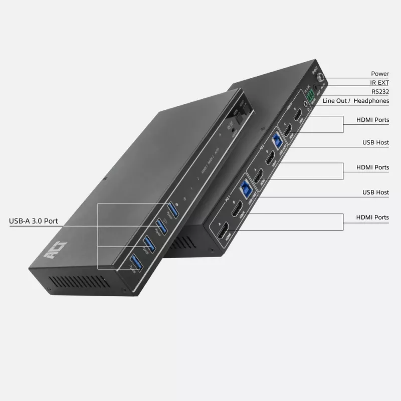 ACT 2-porttinen Dual HDMI 4K@60Hz KVM-kytkin, USB 3.2 Gen1 (USB 3.0)