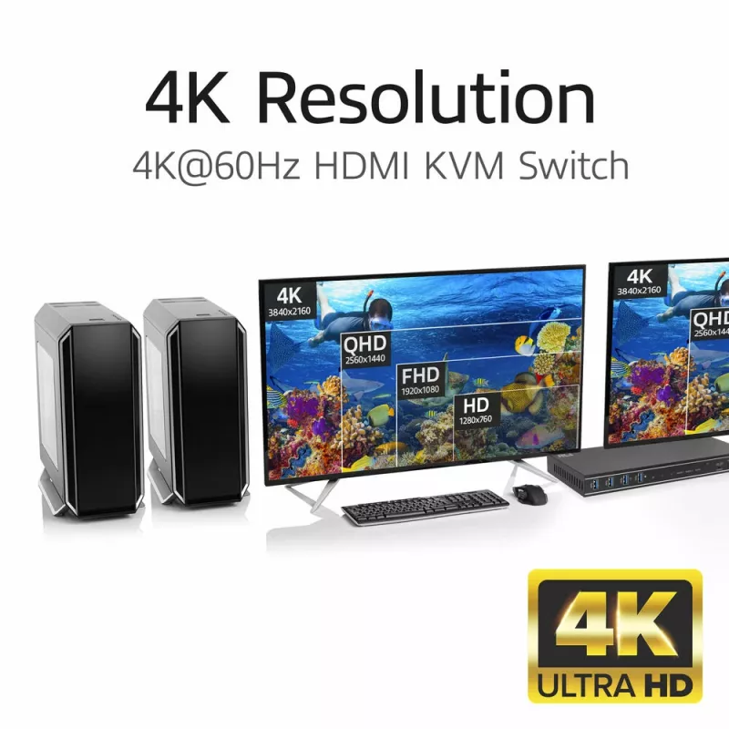 ACT 2-porttinen Dual HDMI 4K@60Hz KVM-kytkin, USB 3.2 Gen1 (USB 3.0)