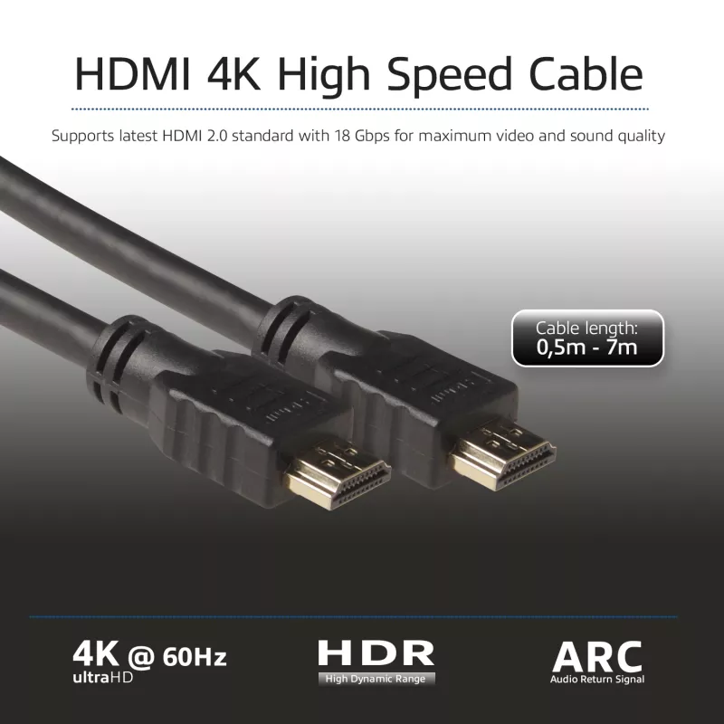 ACT 1 metrin High Speed -kaapeli v2.0 HDMI-A-uros - HDMI-A-uros (AWG30)